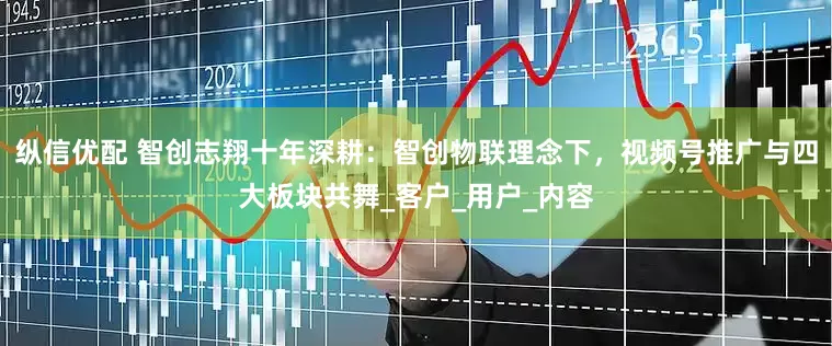 纵信优配 智创志翔十年深耕：智创物联理念下，视频号推广与四大板块共舞_客户_用户_内容